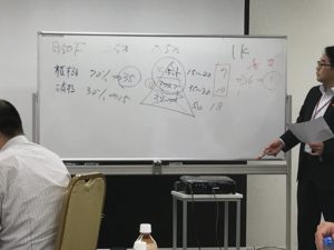 土地大臣　土地なし客を獲得