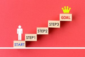 SEO的ホームページ改善の考え方