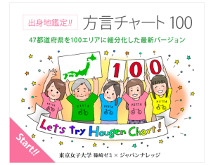 出身地鑑定!! 方言チャート100　スタート
