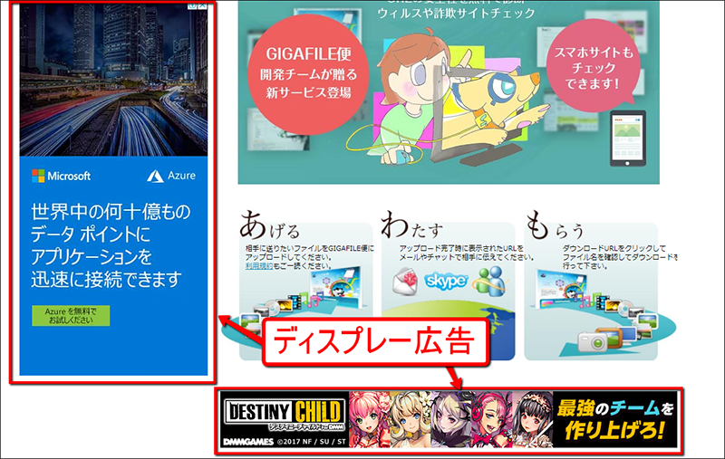 ディスプレー広告