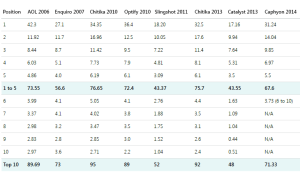 5425a7cd5c9084.54637634