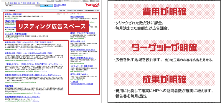 「リスティング広告」の特徴