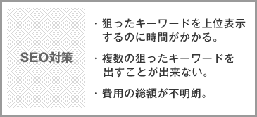 SEO対策
