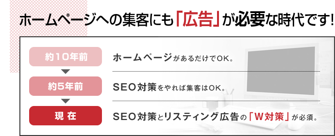 ホームページの集客にも「広告」が必要な時代です！